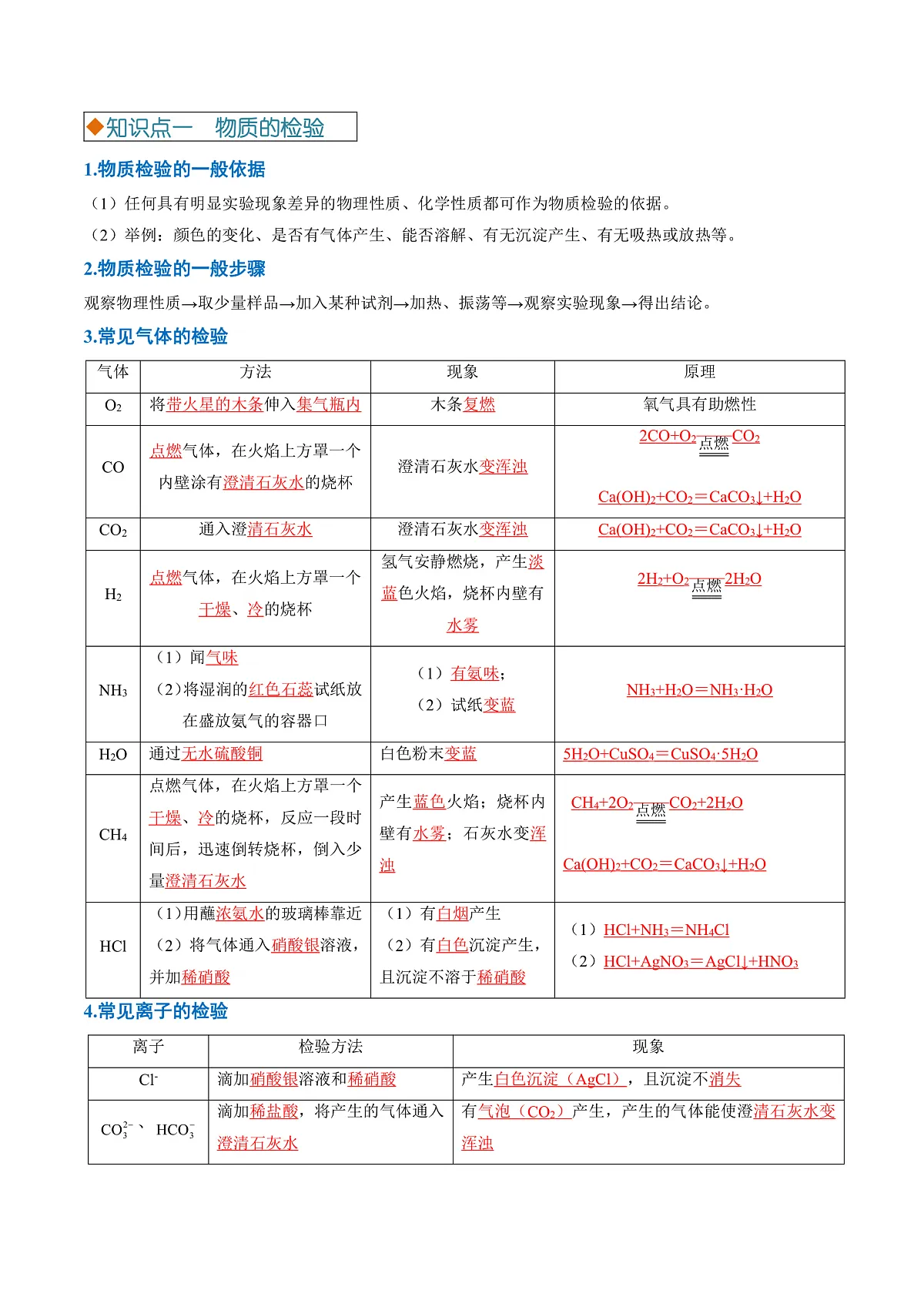 专题17 物质的检验、鉴别、分离与除杂-2025年中考化学一轮复习知识清单(全国通用)(解析版)第2页
