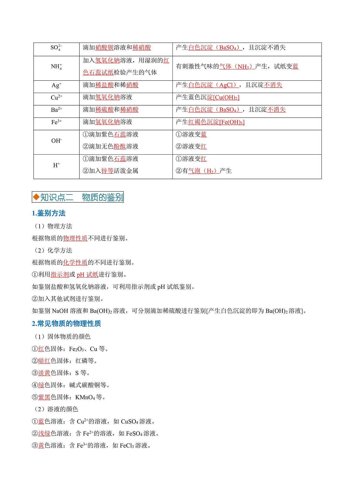 专题17 物质的检验、鉴别、分离与除杂-2025年中考化学一轮复习知识清单(全国通用)(解析版)第3页
