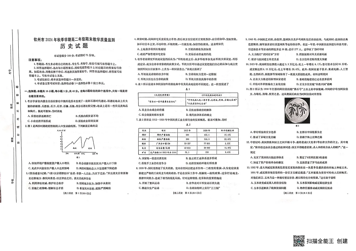高二历史试题第1页