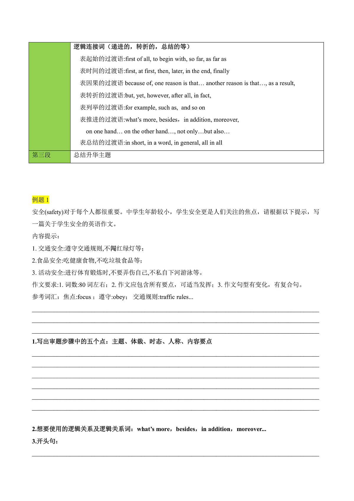 专题01 书面表达之审题、列提纲、高级表达 -2025年中考英语答题技巧与模板构建(全国通用)(原卷版)第2页