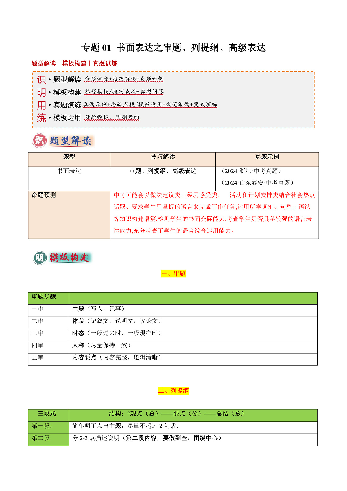 专题01 书面表达之审题、列提纲、高级表达 -2025年中考英语答题技巧与模板构建(全国通用)(解析版)第1页