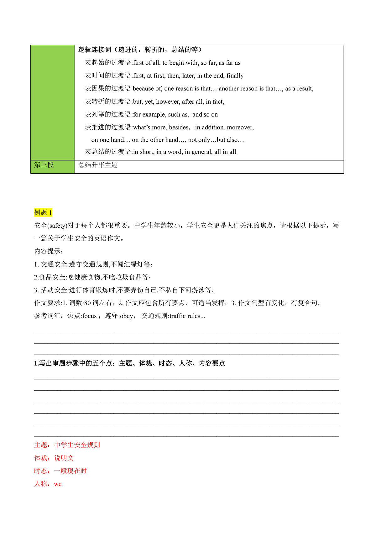 专题01 书面表达之审题、列提纲、高级表达 -2025年中考英语答题技巧与模板构建(全国通用)(解析版)第2页