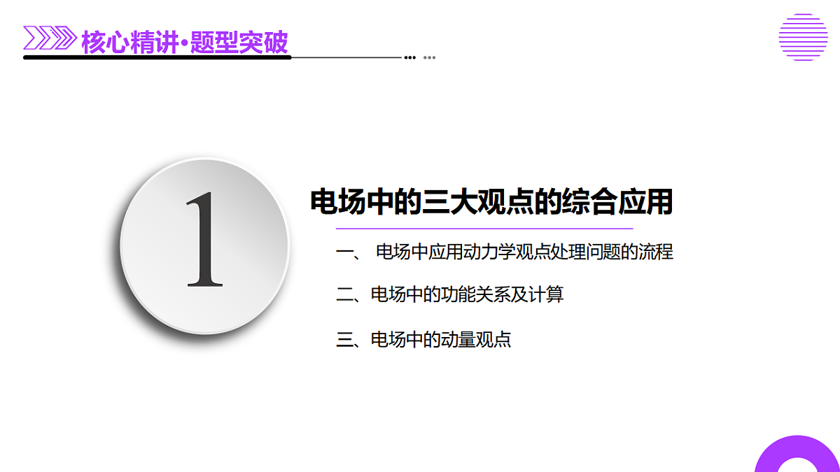 专题14 电学中三大观点的综合应用(课件)-高考物理二轮复习讲练测(新高考通用)第6页