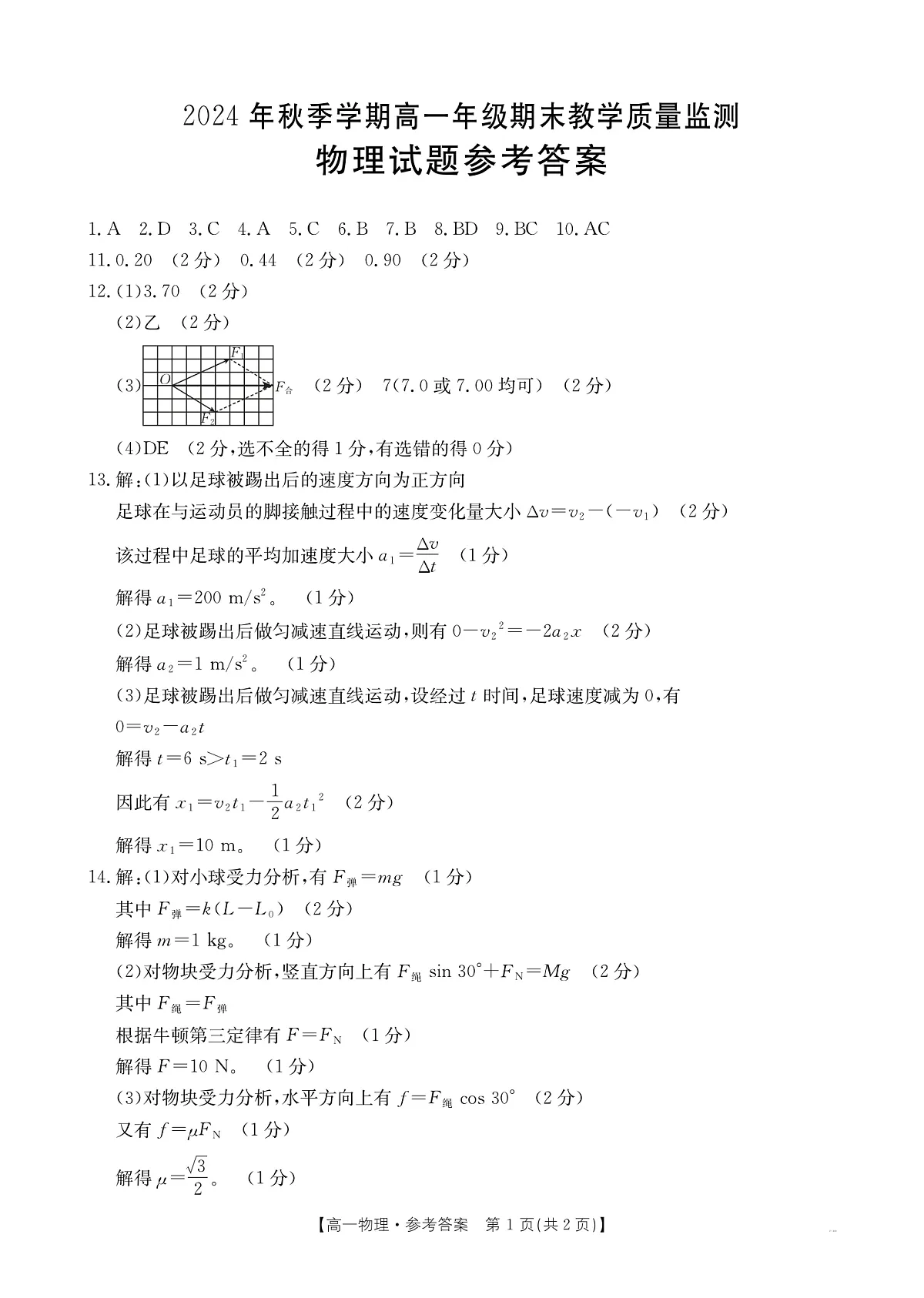 高一物理281A答案第1页