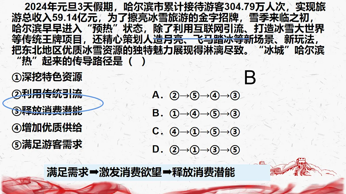 2025年高考政治二轮复习:路径传导类选择题 课件第5页
