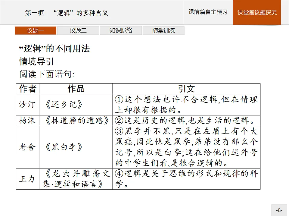 人教统编版高中政治选择性必修3 1-2《“逻辑”的多种含义》导学课件第8页