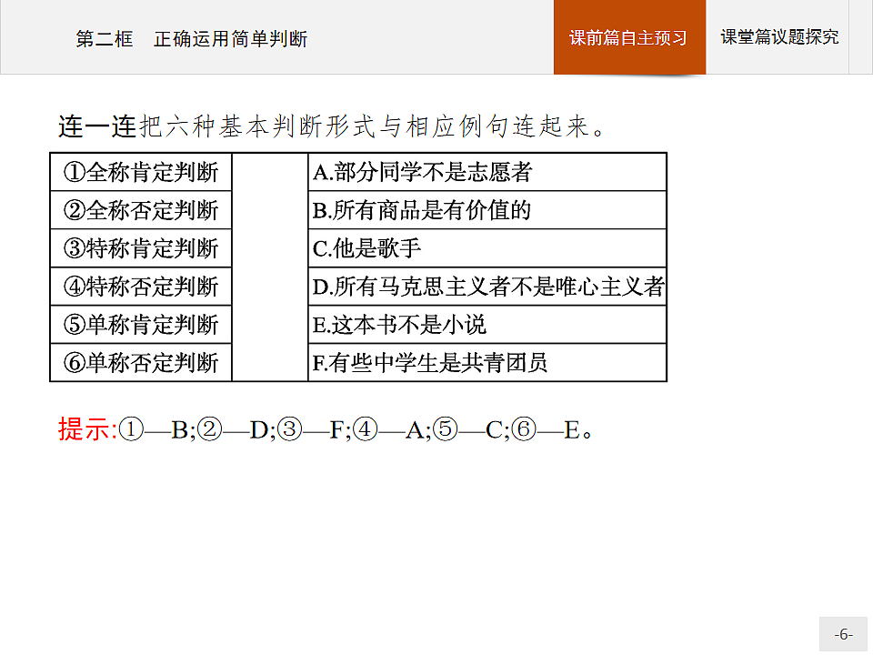 人教统编版高中政治选择性必修3 2-5《正确运用简单判断》复习课件第6页