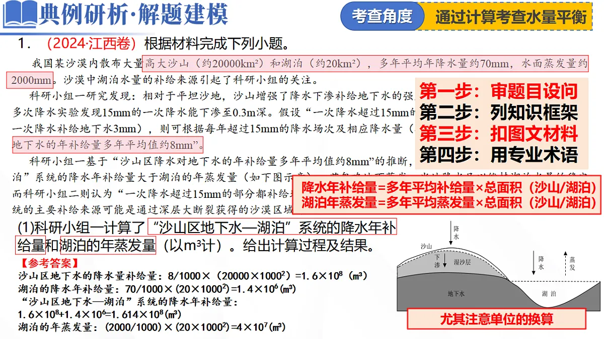 微专题 水量平衡第7页