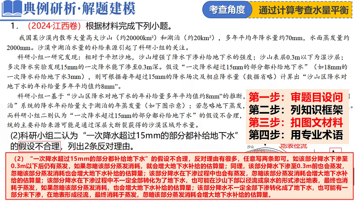 微专题 水量平衡第8页
