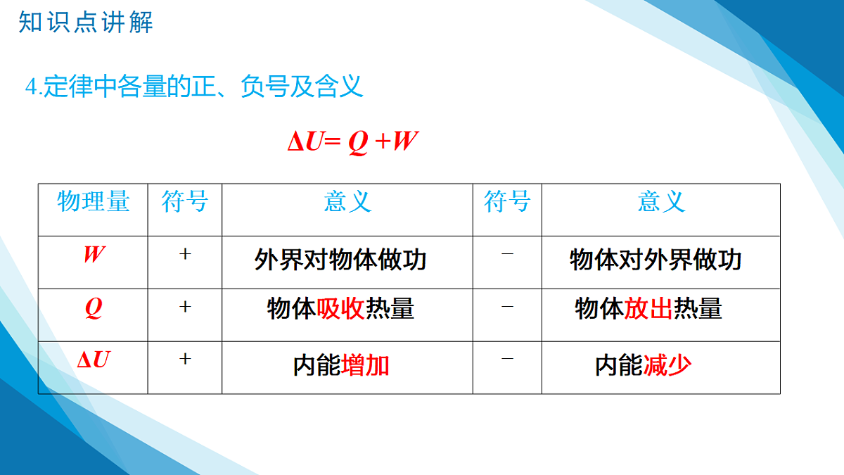 第3.2 3.3节 热力学第一定律 能量守恒定律(同步课件)-2024-2025学年高二物理(人教版2019选择性必修第三册)第8页