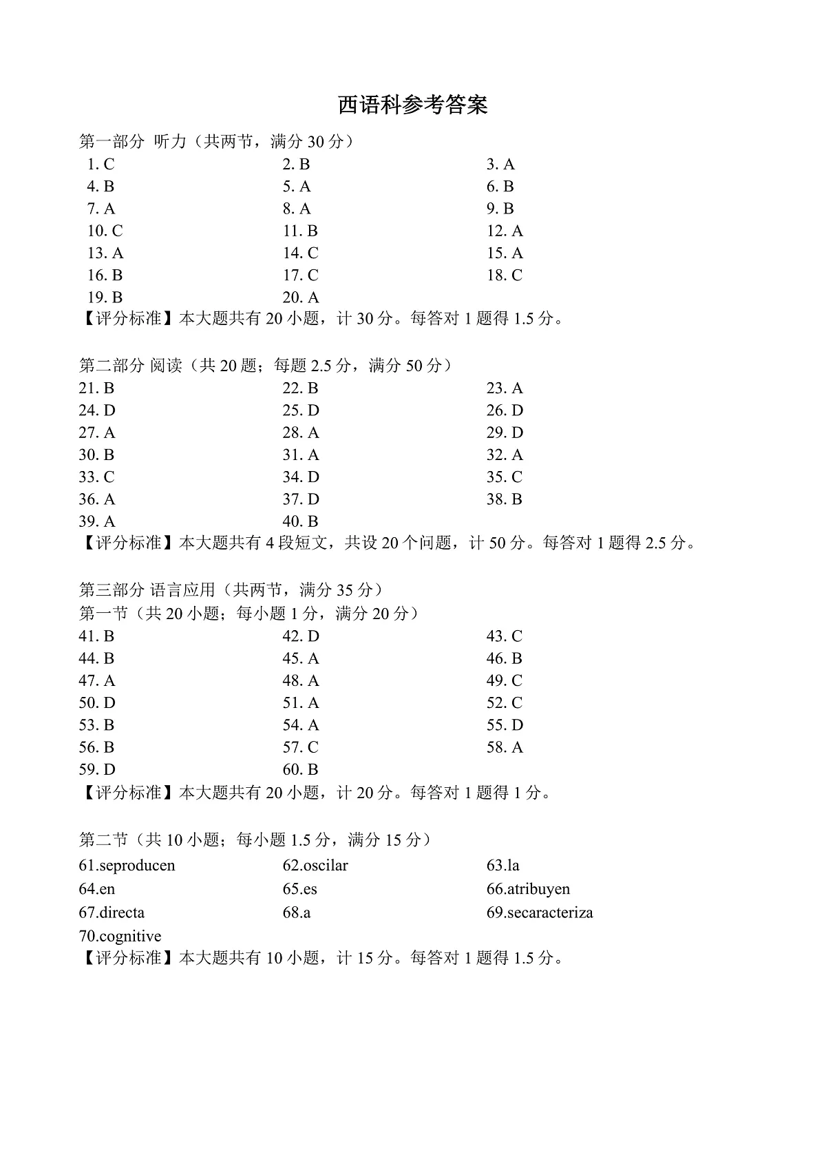 山东省淄博市2025届高三下学期3月模拟考试(淄博一模)西班牙语答案第2页