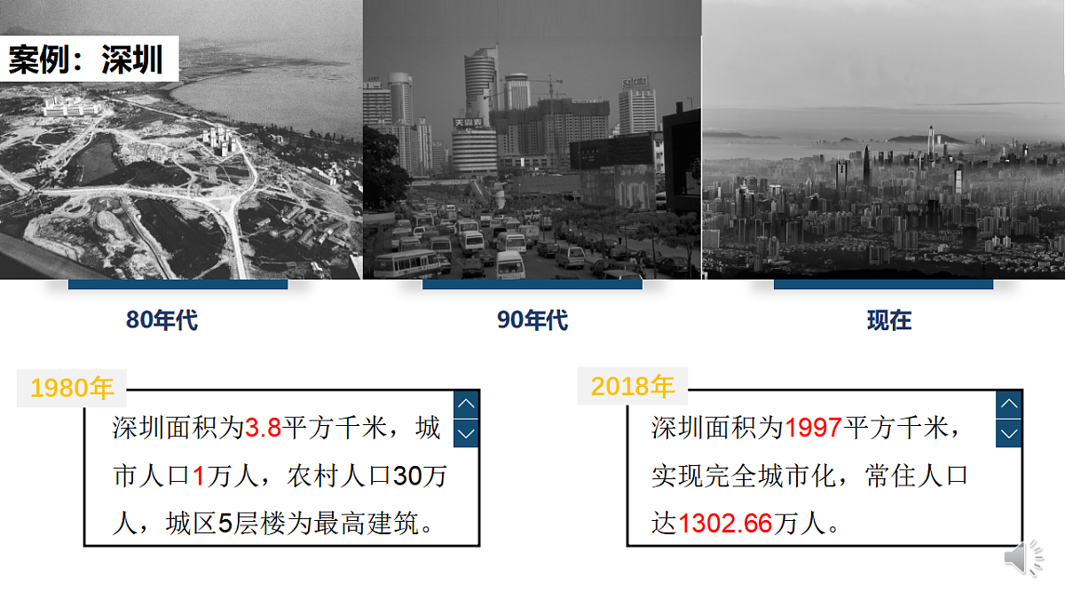 人教版2025高中地理必修二城镇化 课件第8页