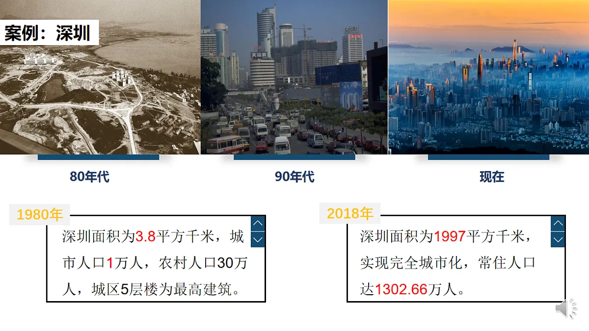 人教版2025高中地理必修二2.2 城镇化 课件第8页