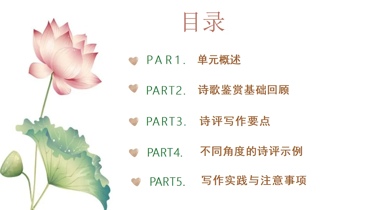专题01:“诗评:探寻诗意,品评诗歌之美”单元写作指导-2024-2025学年高二语文单元写作深度指导课件(统编版选必下册)第3页