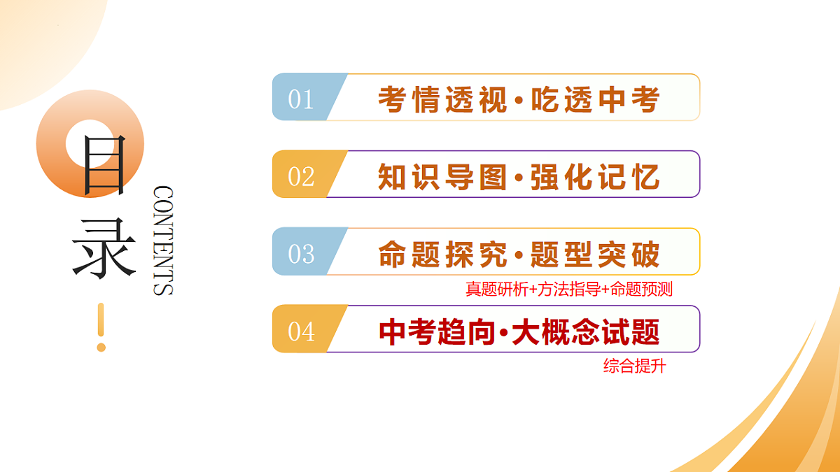 主题三 生物与环境(二轮突破课件)2025年中考生物二轮复习讲练测第2页