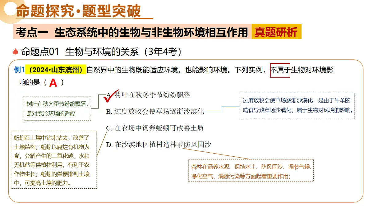主题三 生物与环境(二轮突破课件)2025年中考生物二轮复习讲练测第6页