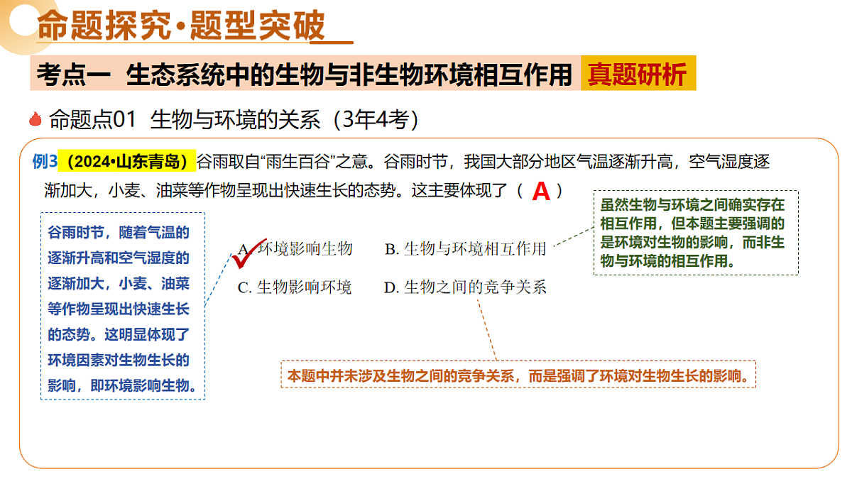 主题三 生物与环境(二轮突破课件)2025年中考生物二轮复习讲练测第8页