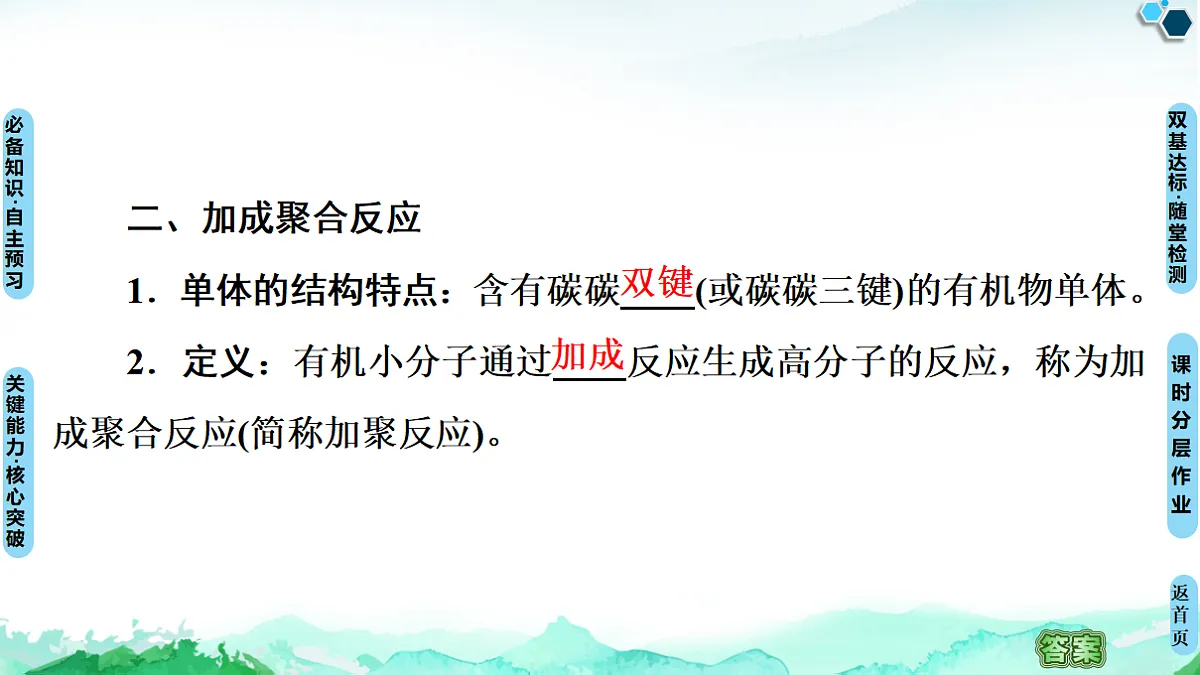 第5章 第1节 合成高分子的基本方法 课件【新教材】人教版(2019)高中化学选择性必修3第8页