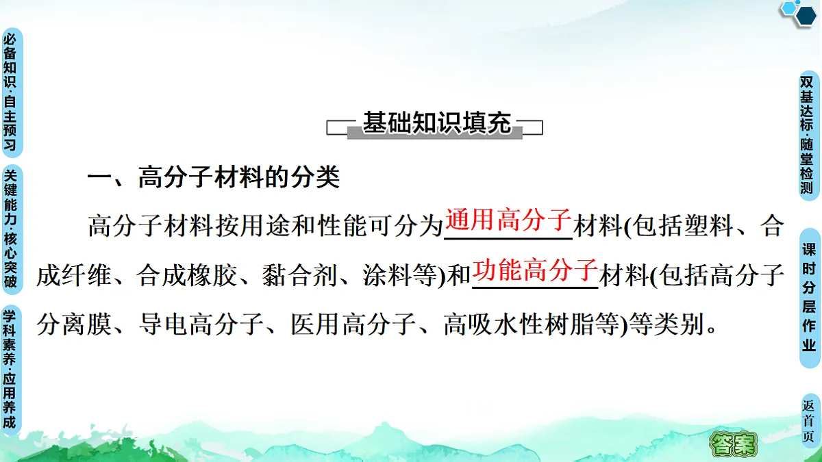 第5章 第2节 高分子材料 课件【新教材】人教版(2019)高中化学选择性必修3第4页