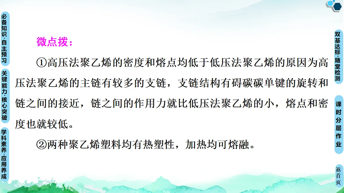 第5章 第2节 高分子材料 课件【新教材】人教版(2019)高中化学选择性必修3第8页