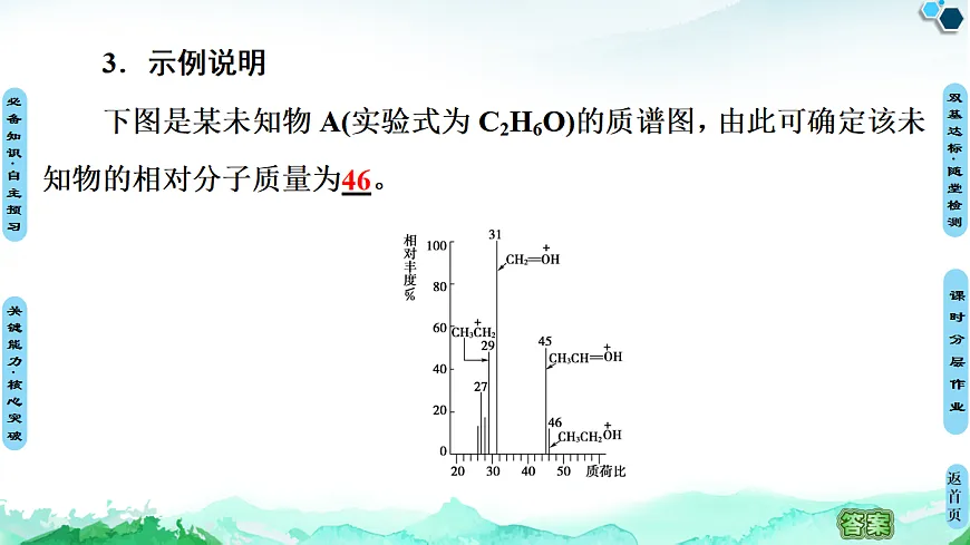 第1章 第2节 第2课时 有机物分子式与分子结构的确定 课件【新教材】人教版(2019)高中化学选择性必修3第6页
