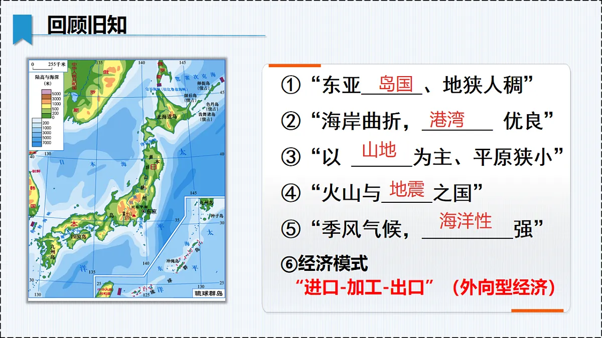 8.2 日本(第2课时) - 初中七年级地理下册 同步教学课件(粤教粤人版2024)第3页