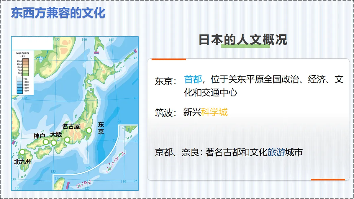 8.2 日本(第2课时) - 初中七年级地理下册 同步教学课件(粤教粤人版2024)第5页