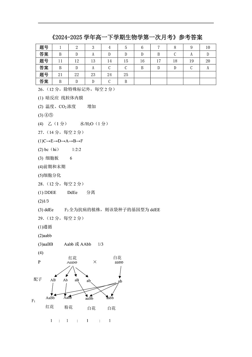 高一下学期生物第一次月考 答案第1页
