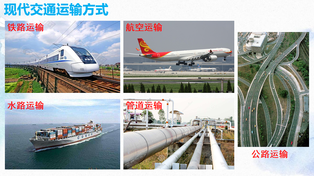 人教版高中地理必修 第二册 4-1区域发展对交通运输布局的影响 课件第5页