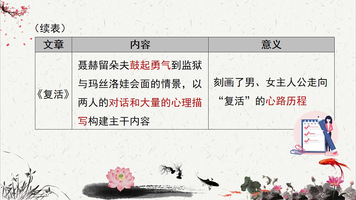 16814720第6页