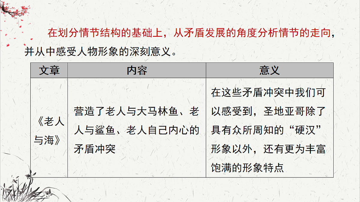 16814720第7页