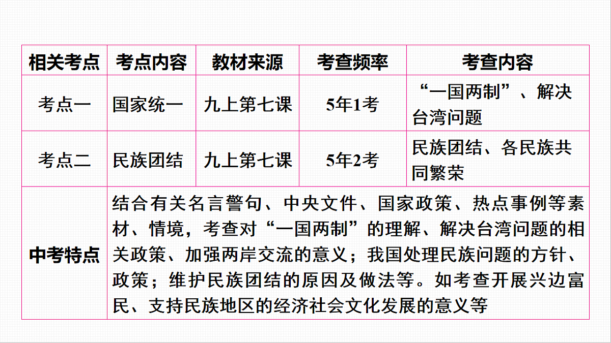 16814956第3页