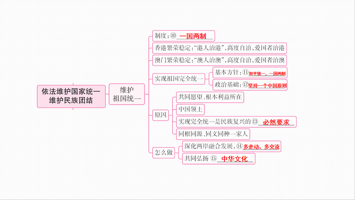 16814956第5页