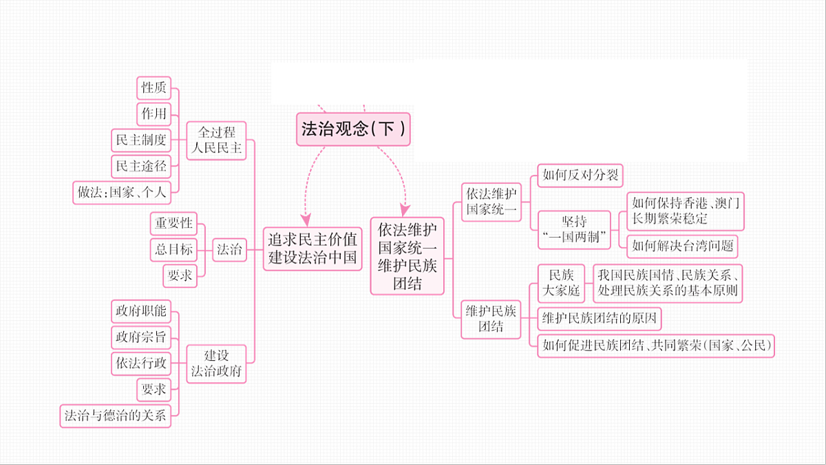16814959第3页