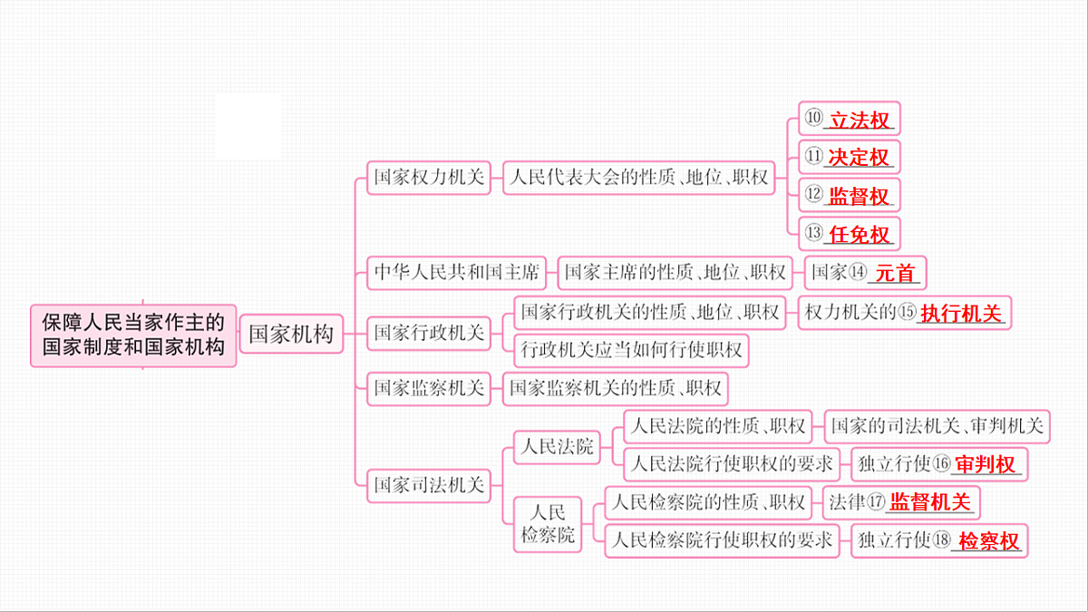 16814962第6页