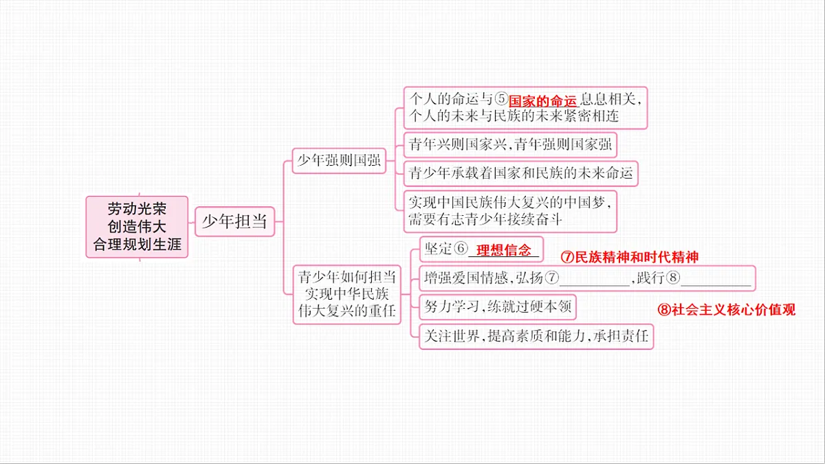 16814964第6页