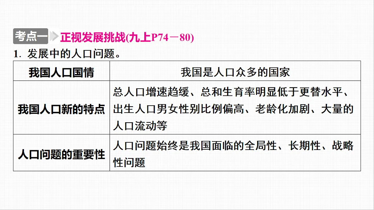 16814965第6页
