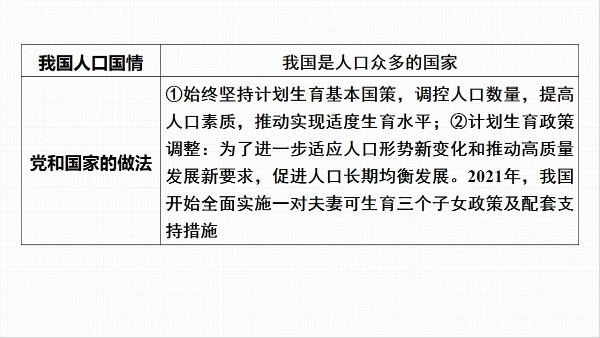 16814965第7页