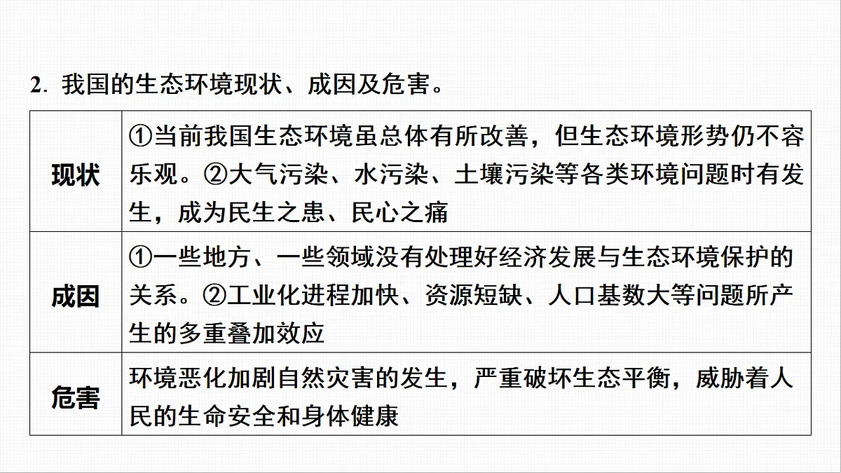 16814965第8页