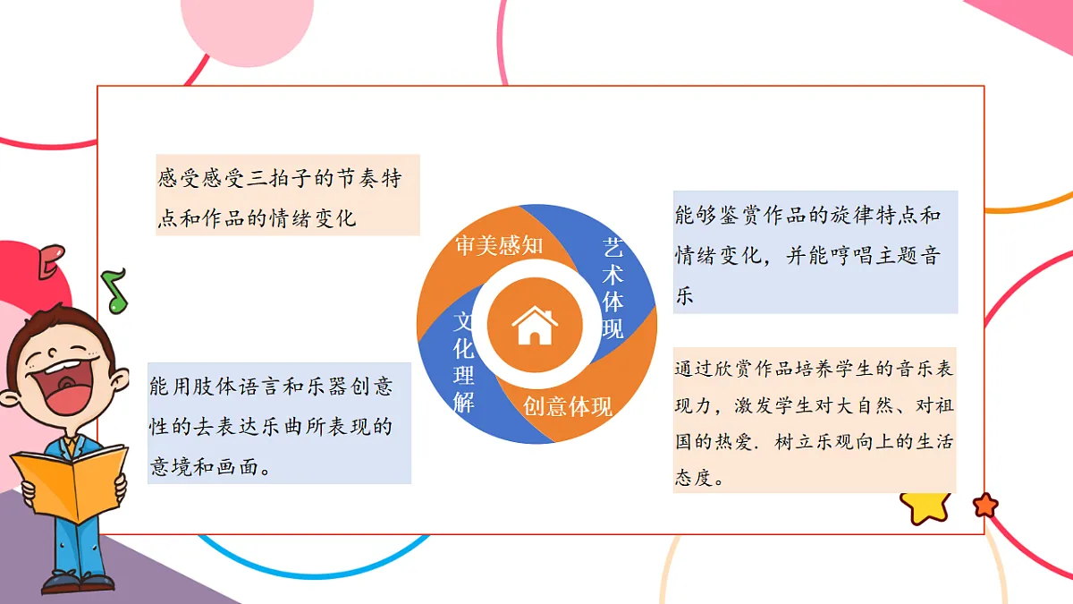 【新课标】花城版音乐五年级上册-《绿袖子》《雪绒花》课件第3页