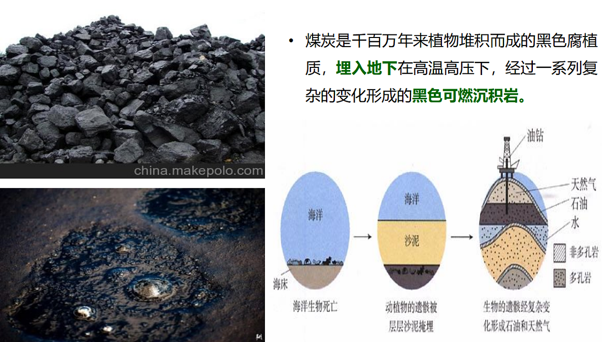 人教版高中地理 必修 第一册 1-2《太阳对地球的影响》课件第8页