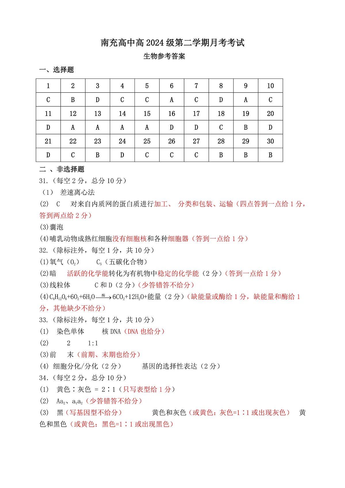 高2024级3月月考参考答案及给分意见第1页