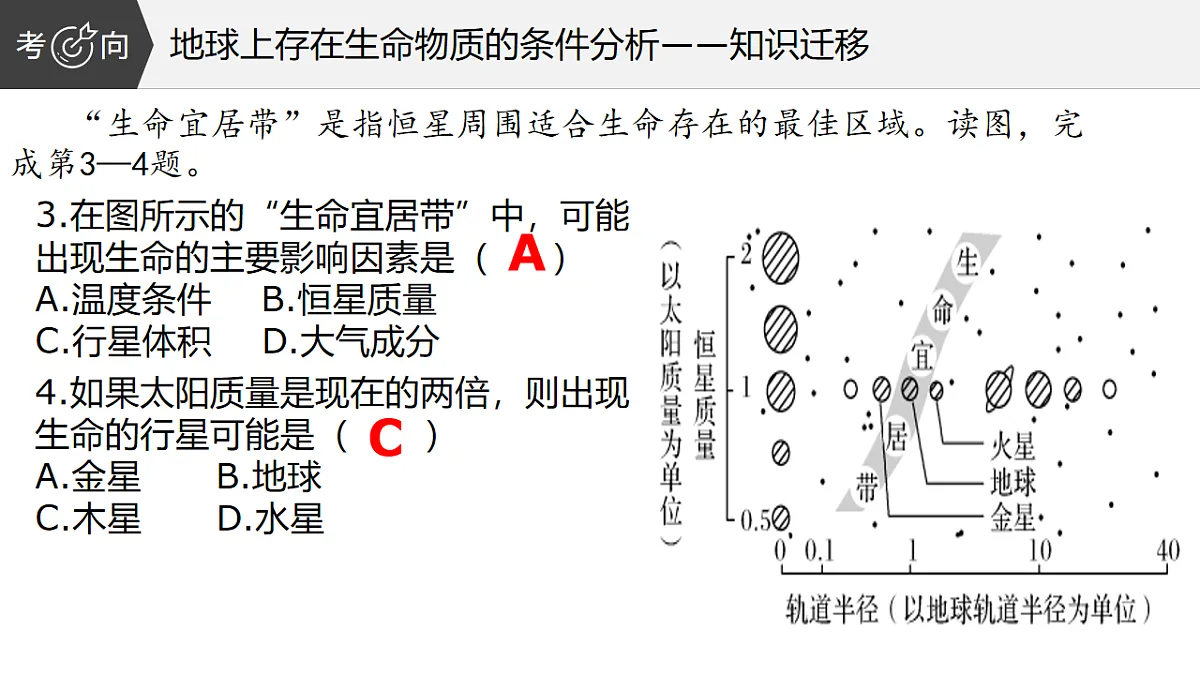 人教版高中地理 必修 第一册 第一章《宇宙中的地球》单元复习课件第6页