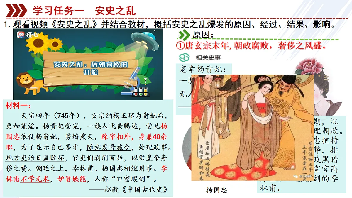 第4课 安史之乱与唐朝衰亡第7页