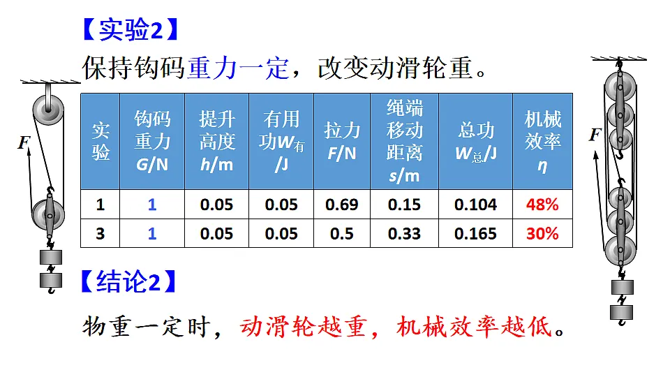 16826302第7页