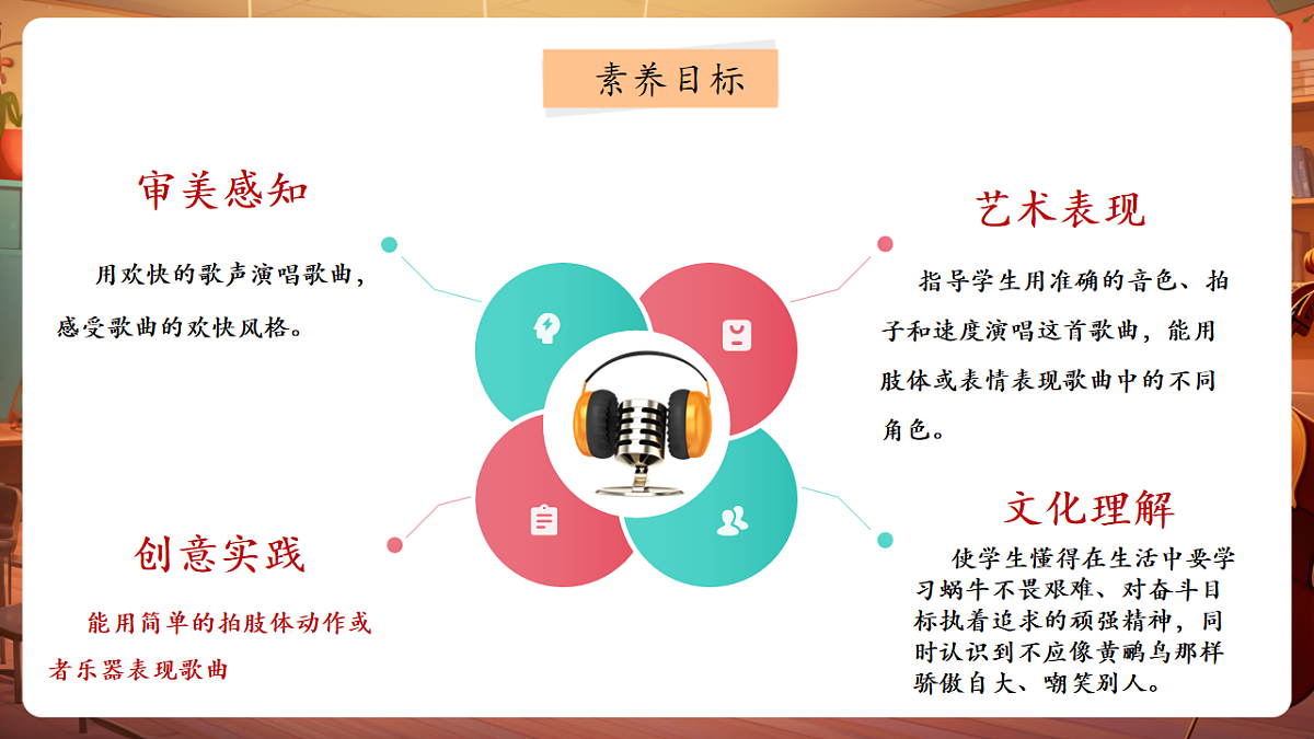 【新课标】花城版音乐五年级下册-《蜗牛与黄鹂鸟》-课件第3页