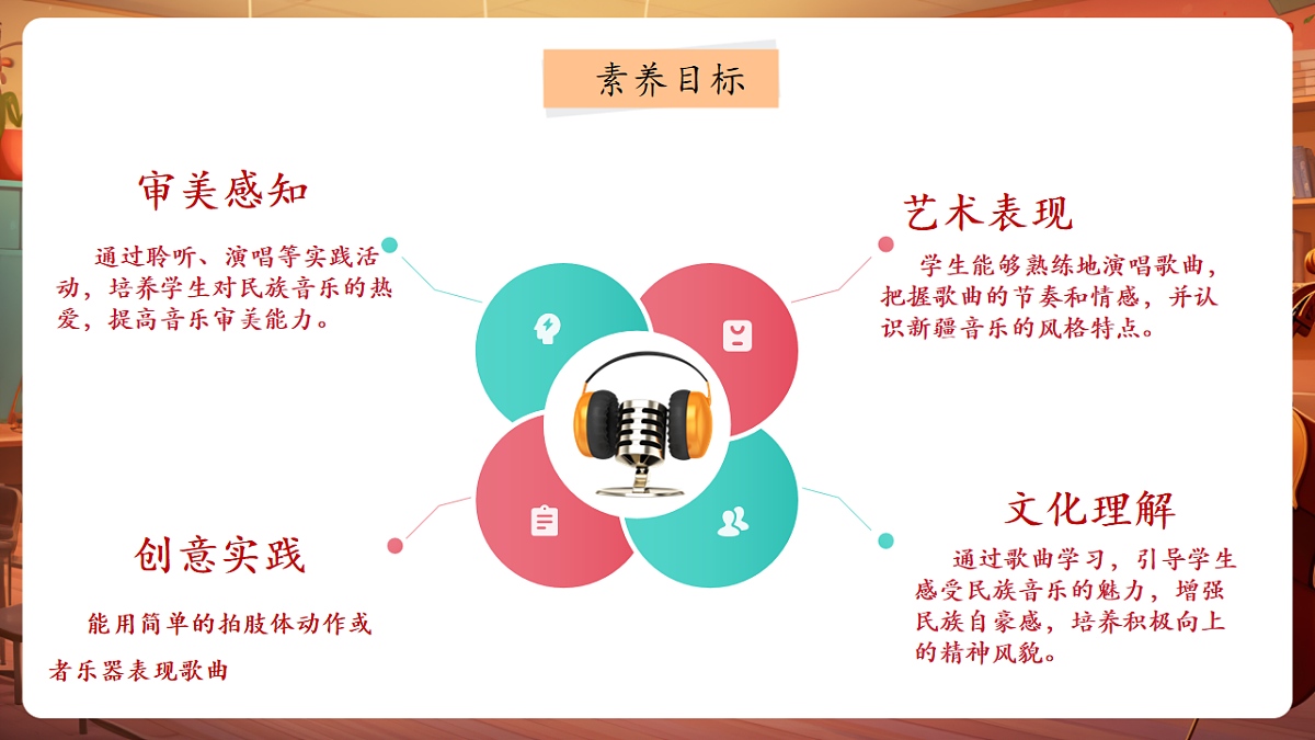 【新课标】花城版音乐五年级下册-《打起手鼓唱起歌》-课件第3页