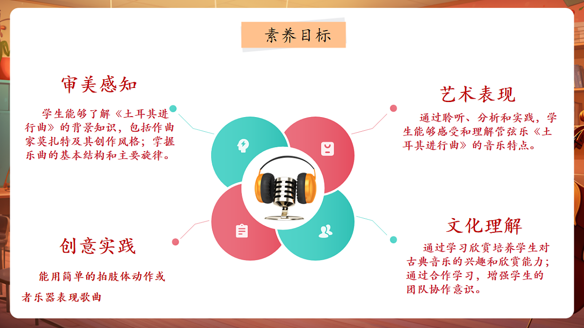 【新课标】花城版音乐五年级下册-管弦乐曲《土耳其进行曲》-课件第3页