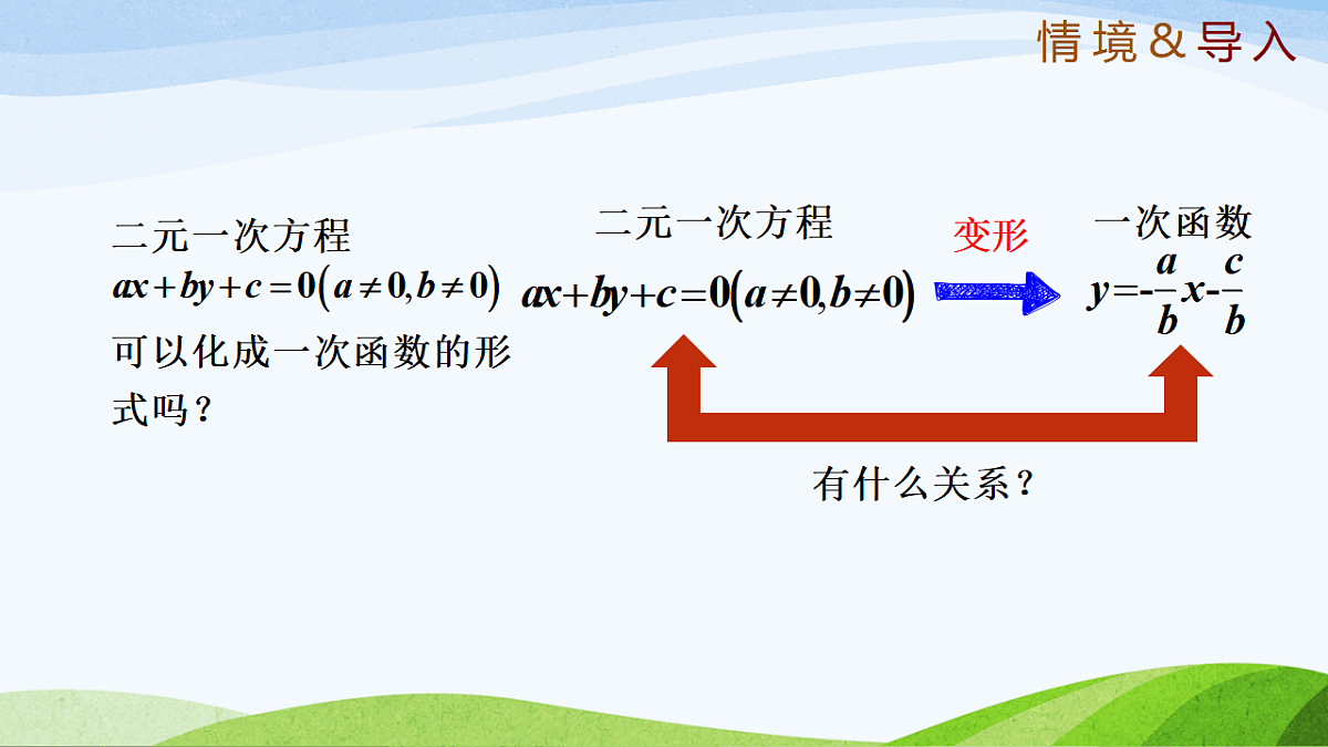 7.4.1 二元一次方程与一次函数 2025学年七年级数学下册(鲁教版五四制)课件第4页