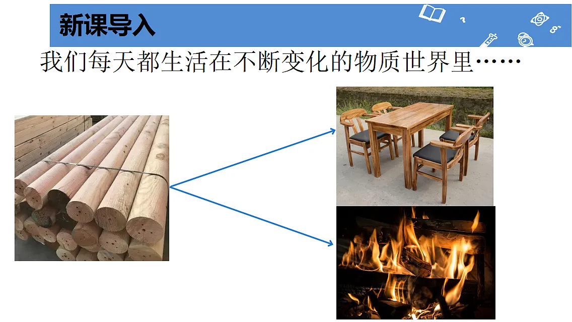 1.1物质的变化和性质(第1课时)课件---2024-2025学年九年级化学人教版(2024)上册第3页